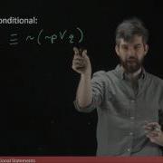 Negating A Conditional Statement