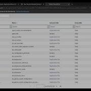 How To Create Custom Application Menu And Modules In Servicenow Application Menus Modules