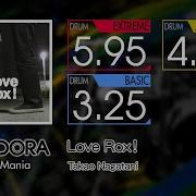 GITADORA Love Rox EXTREME BASIC Drum
