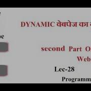 Submit Reset Type Input Field Lec 28