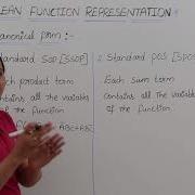 Boolean Expression Representation Using Canonical Form