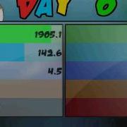 Learn To Fly 2 Hacked Game