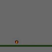 Maya Springboard Assignment 6 Revision