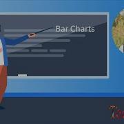 9 Bar Charts Data Visualization With Python Tech2Teach