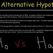 Hypothesis Testing Null And Alternative Hypotheses