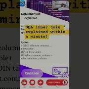 SQL INNER JOIN Explained Within A Minute Sql Innerjoin Join Coding Programming Shorts