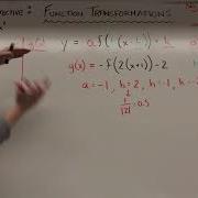 Mr Nelson Function Transformations Combinations
