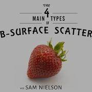 The 4 Main Types Of Subsurface Scattering