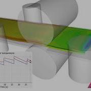 Hot Strip Rolling Simulation
