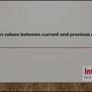 MySQL Displaying Difference In Values Between The Current Row And Previous Row