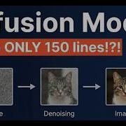 Give Me 50 Min I Will Make Diffusion Model Click Forever