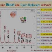 How To Analyse Xrd Data Using Origin And Xpert High Score How To Plot XRD Data In Origin XRD
