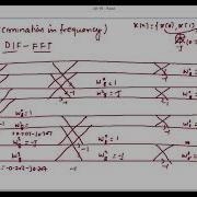 DIF FFT Algorithm
