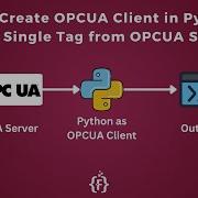 How To Create OPCUA Client In Python To Read Single Tag From OPCUA Server IoT OPC IIoT
