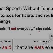 Indirect Speech No Backshifting