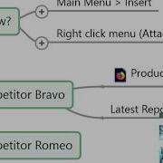 MindGenius Tutorial Adding Links And Attachments
