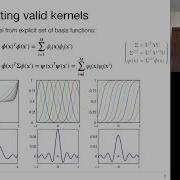 11 2 The Kernel Trick UvA Machine Learning 1 2020