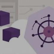 Kubernetes Deploy ActiveMQ As A Pod And Service