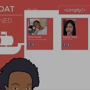 CSS Float Explained Part 1