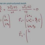 Finite Volume On Unstructured Meshes