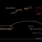Command Line Argument In Java HINDI VERSION