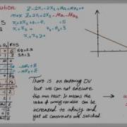 Special Cases Of Linear Programming Problem Part 2 Unbounded Solution