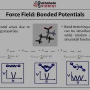 Molecular Dynamics And Stimulations