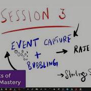 04 14 Weeks Of JavaScript Event Bubbling Capturing And Delegation