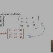 How To Find The Transpose Of A 3x3 Matrix