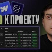 Webflow CMS 2025 Полный Гайд по Коллекциям для Начинающих