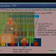 Implementing OpenFlow On A Hardware Switch OVS Conference 2015