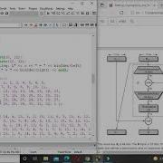 Single Round Of DES Code Implementation By C