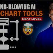 5 AI Flowchart Generators And The Best Way To Use Them