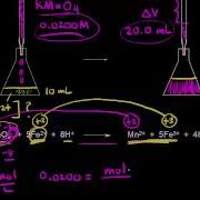 Redox Titrations Chemical Reactions AP Chemistry Khan Academy