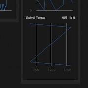 New DAS Data Acquisition System