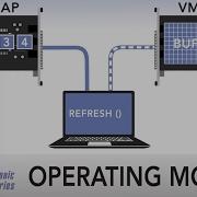 Choosing A Data Acquisition Mode