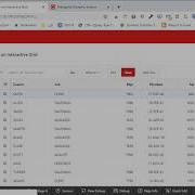 Oracle Apex 19 1 Dynamic Action Part 15 Interactive Grid Mode Change