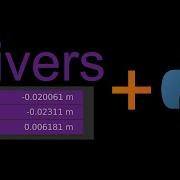Supercharging Blender S Drivers With Python