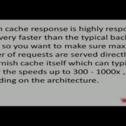 Understanding Varnish Cache