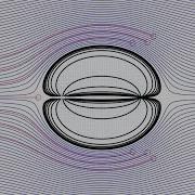 Potential Flows Fluid Mechanics