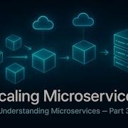Understanding Microservices Part 3 Scaling Microservices