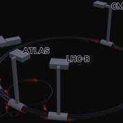 CERN Large Hadron Collider How It Works