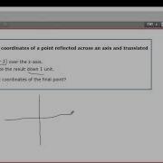 Finding The Coordinates Of A Point Reflected Across An Axis And Translated