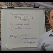 LEAN BITES ПОДДЕРЖАНИЕ НАШЕЙ ДЕЯТЕЛЬНОСТИ ПО РЕШЕНИЮ ПРОБЛЕМ