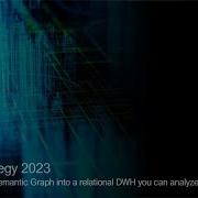 MicroStrategy 2023 Transform The Semantic Graph Into A Relational DWH For Fast Semantic Analysis