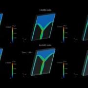 Liquid Flow On A Smooth Plate Mesh Optimization