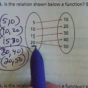 Lesson 3 1 Understand Relations And Functions