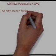27 ITIL Service Asset And Configuration Management SACM Process Overview