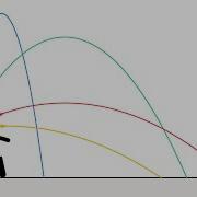 ASMR Coding Simulating Projectile Motion No Talking