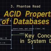 The ACID Properties Of Databases Key Concepts In System Design